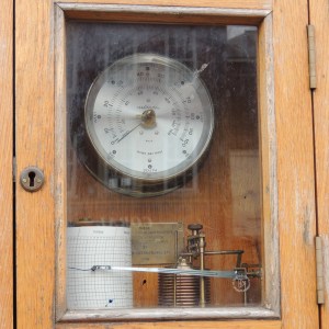 Monitoring Winchester